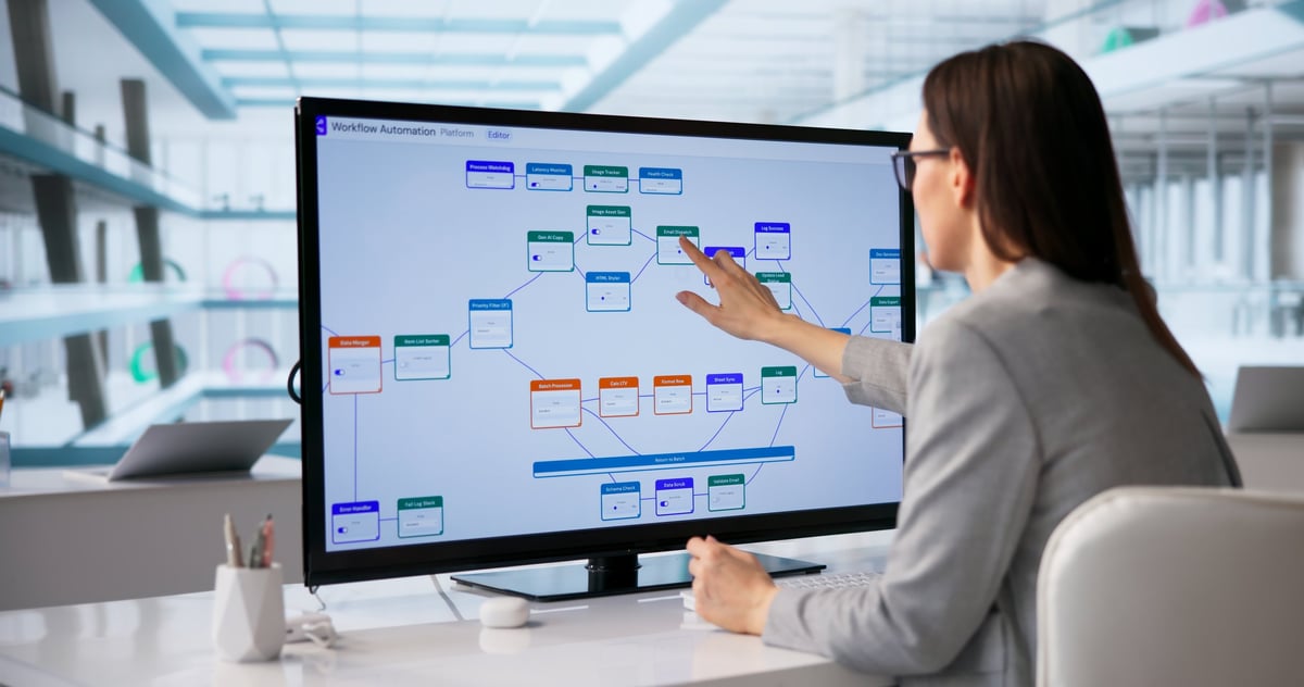 Business workflow automation tools